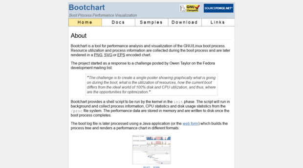 bootchart.org