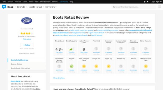 bootsretail.knoji.com