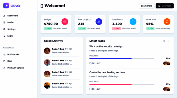 bootstrap-dashboard-kit.netlify.app