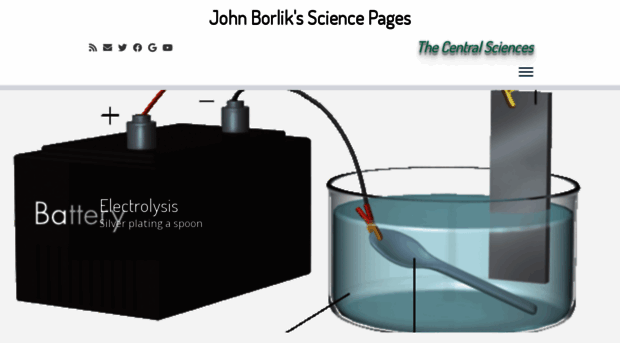 borlik.org