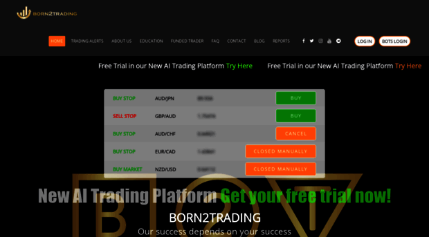 born2trading.com