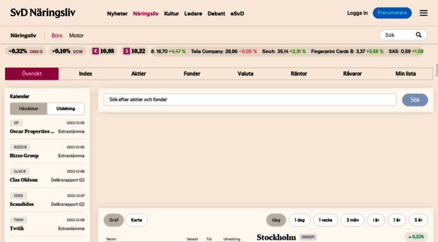 bors-nliv.svd.se