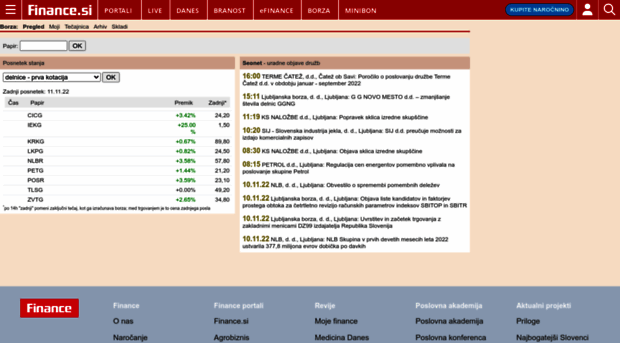 borza.finance.si