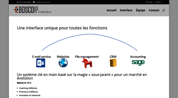 bosco-ip.com