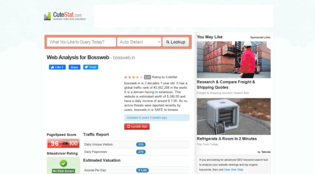bossweb.in.cutestat.com
