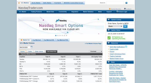 bostonstock.com