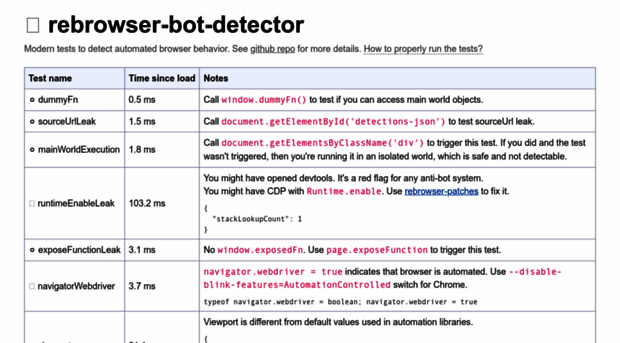 bot-detector.rebrowser.net
