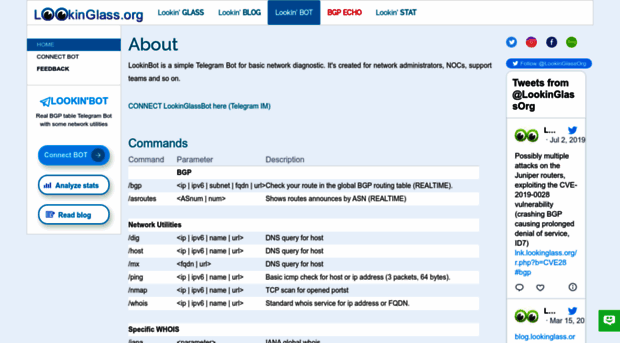 bot.lookinglass.org