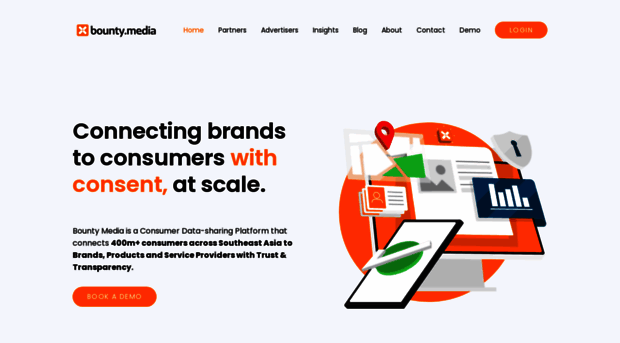 bounty.media