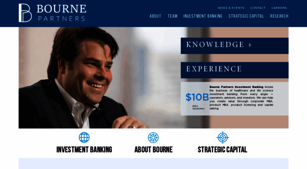 bourne-partners.com