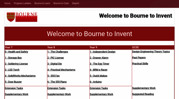 bournetoinvent.com