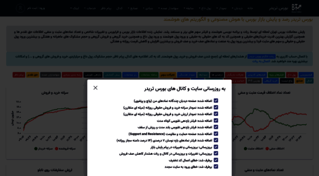 bourse-trader.ir