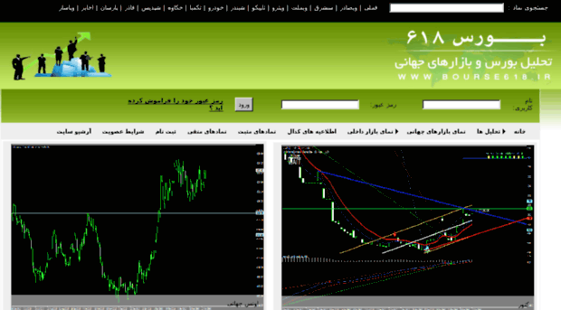 bourse618.ir