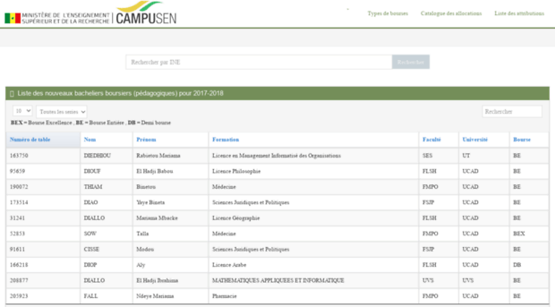 bourses.campusen.sn