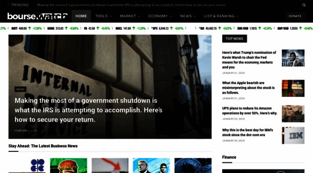 boursewatch.com