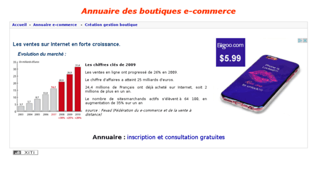 boutiques-e-commerce.fr