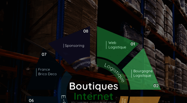 boutiquesinternet.fr