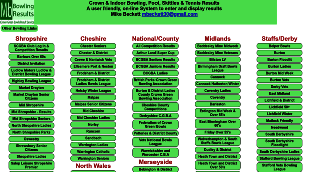 bowlsresults.co.uk