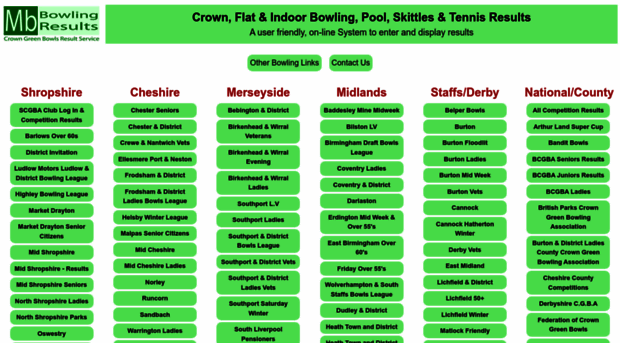 bowlsresultstwo.co.uk