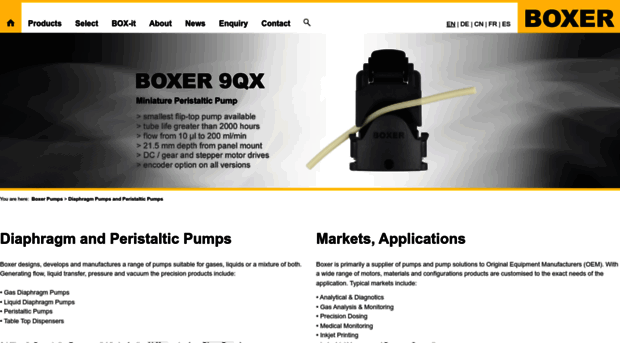 boxerpumps.com