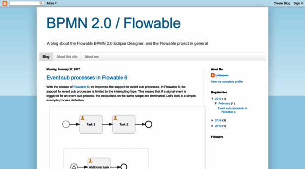 bpmn20inaction.blogspot.com