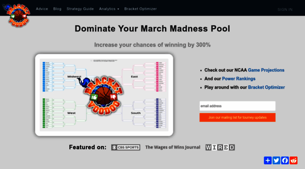 bracketvoodoo.com