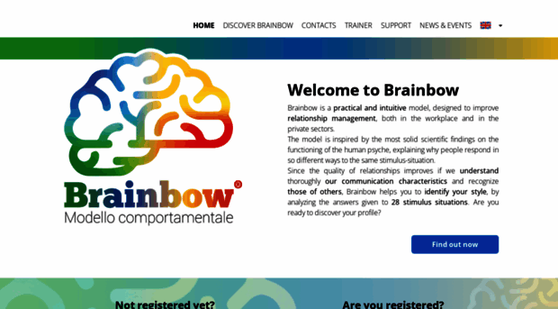 brainbow.it