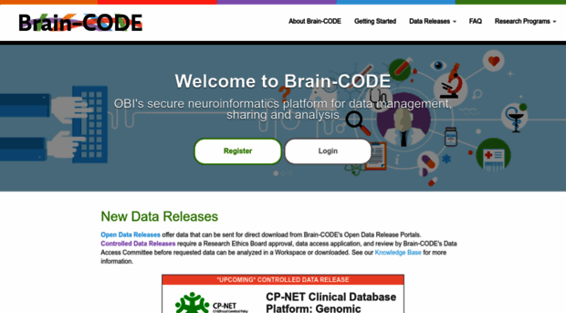 braincode.ca