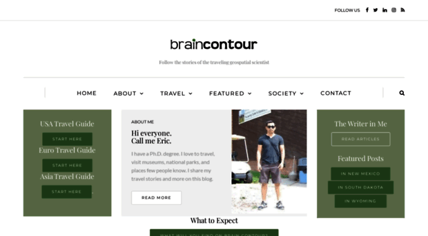braincontour.com