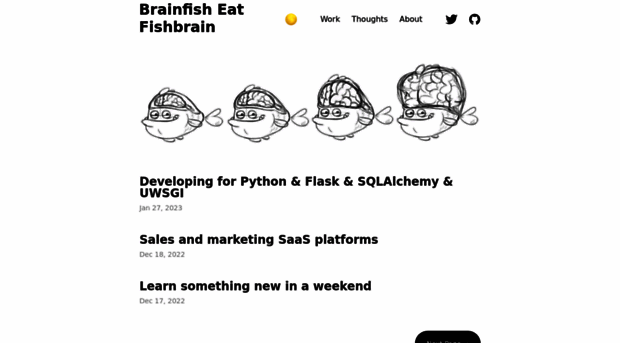 brainfisheatfishbrain.com