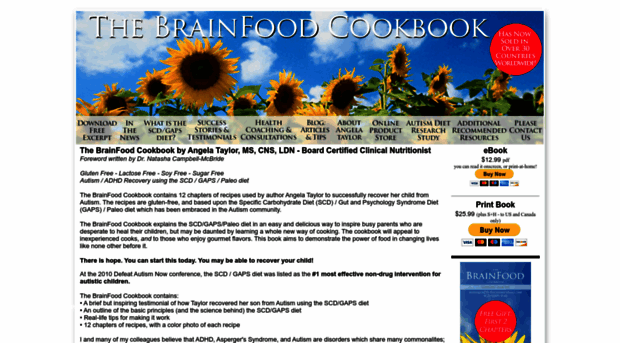 brainfoodcookbook.com