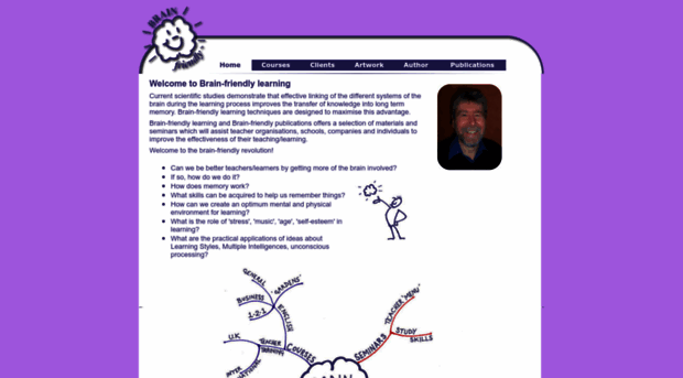 brainfriendlylearning.org