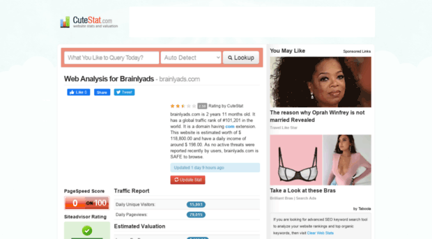 brainlyads.com.cutestat.com