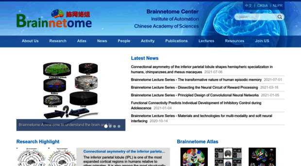 brainnetome.org