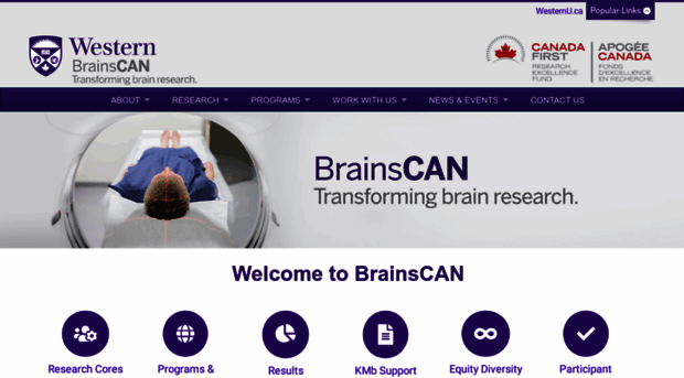 brainscan.uwo.ca