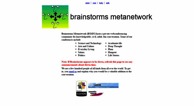 brainstormscommunity.org