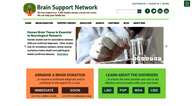 brainsupportnetwork.org