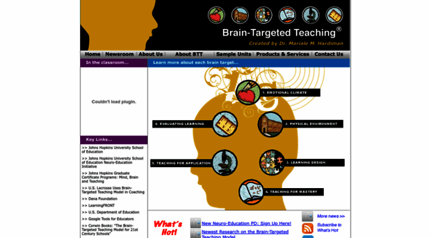 braintargetedteaching.org