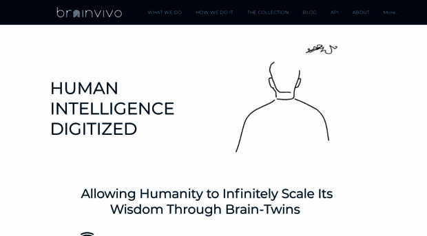 brainvivo.com