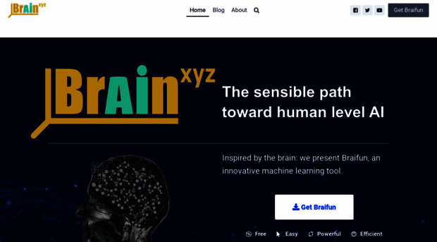 brainxyz.com