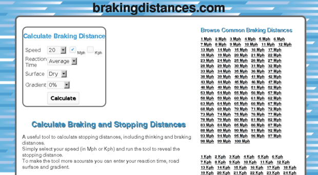 brakingdistances.com