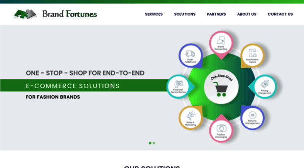 brandfortunes.com