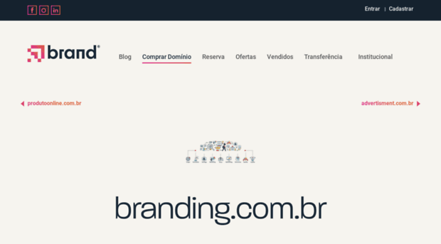 branding.com.br