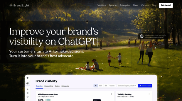 brandlight.ai