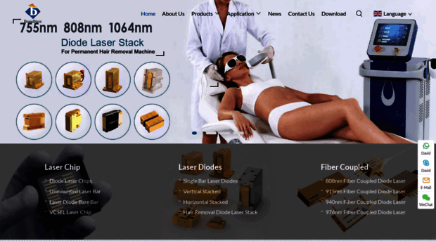 brandnewdiode.com