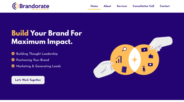 brandorate.com