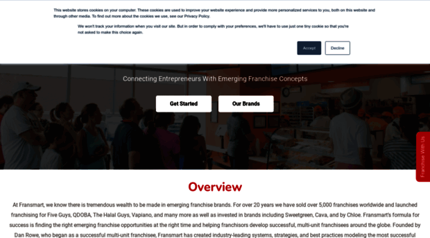 brands.fransmart.com