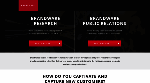 brandwaregroup.com
