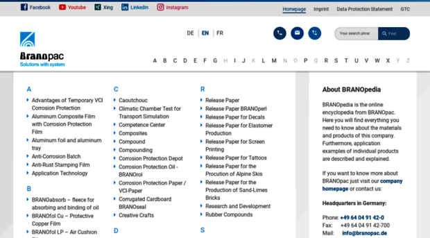branopedia.de