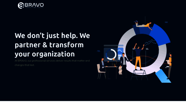 bravogroupi.com